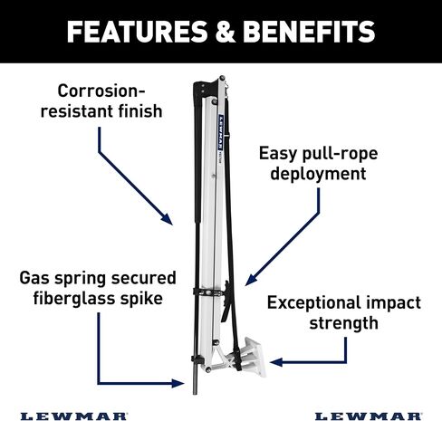 Lewmar Axis Shallow Water Anchor for use in up to 7' of Water, 12V Electrically Powered, Remote Controlled Deployment, Four Bar Articulating Arm, for Powerboats up to 26', Black - 22108805 in Saudi Arabia