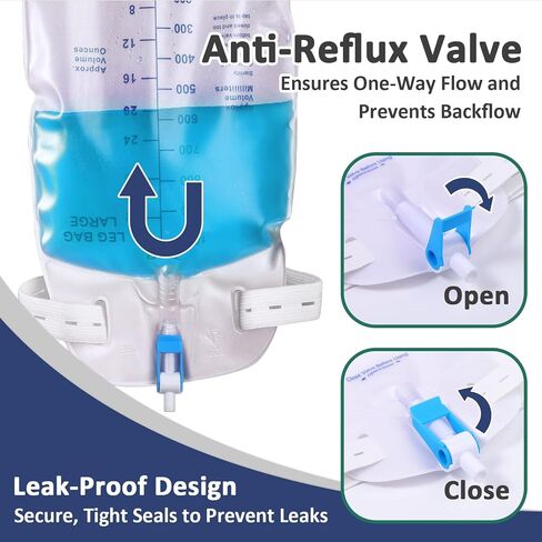 5Pcs 1000ml Leg Bag with 18" Tubing – Wearable, Leak-Proof & Easy to Use with Adjustable Straps for Outdoor & Daily Activities, Blue in Saudi Arabia