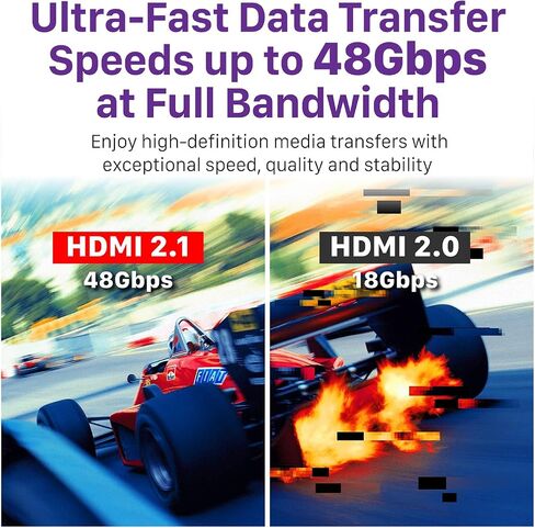Fosmon 4K HDMI Switch 4K@60Hz, Bi-Directional 1 in 2 Out / 2 in 1 Out HDMI Switcher, High Speed 18Gbps Splitter Selector Compatible with PS5, PS4, Xbox, Roku, Apple TV, Fire Stick in Saudi Arabia