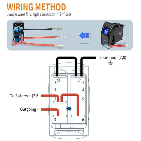 Rocker Switch Panel 3 Pack Toggle Switch Panel with Night Glow DIY Stickers On Off 5 Pin 12v/24v Waterproof Switch Panel for Cars Trucks Rvs Boat Auto Motorcycles Outdoor Night Glowblue Backlit in Kuwait