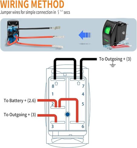 لوحة مفتاح الروك 3 لوحة تبديل تبديل حزمة مع ملصقات DIY الوهج الليلي في قبالة 5 دبوس 12 فولت/24V لوحة التبديل للماء للسيارات شاحنات RVS القارب السيارات الدراجات النارية في الهواء الطلق ليلا. in Kuwait