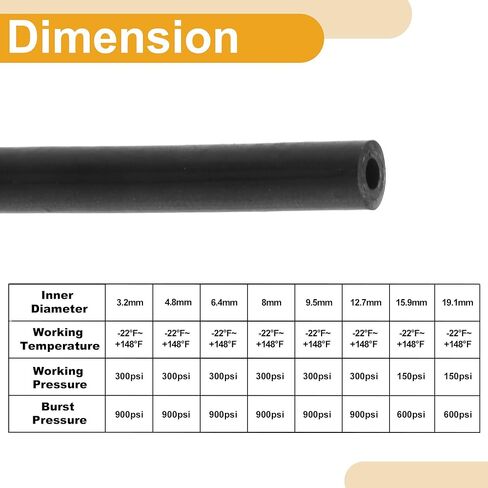 1/8 "مجموعة خط الوقود 4.92 قدم خرطوم خرطوم السيارات خرطوم الوقود مع 8 المشابك 1 مجموعة in Kuwait