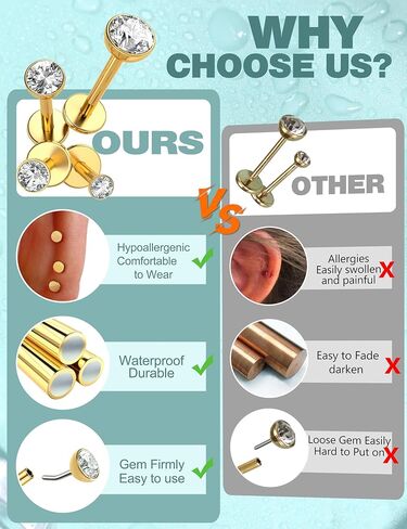 14K Gold Filled Threadless Nose Studs for Women Men-316L Surgical Steel Push in Flat Back Stud Earrings CZ Nose Nostril Tragus Helix Cartilage Conch Piercing Jewelry Hypoallergenic 20G 18G in Saudi Arabia