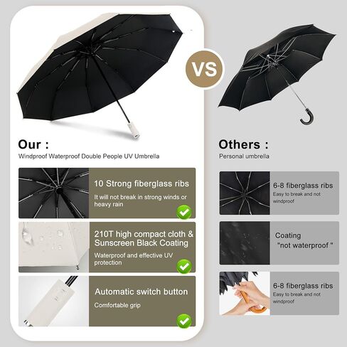Dofowot UV Protection Smbrella للمظلات الشمسية المطرقة المظلة المضادة للرياح UPF 50+ UV Travel Smbrella مضغوط للنساء الرجال in Saudi Arabia