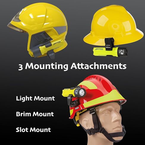Nightstick XPP-5418RX-K01 Intrinsically Safe Flashlights with Multi-Angle Mount, Red in Kuwait