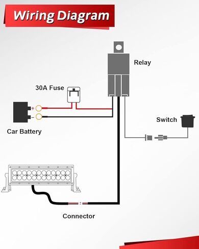 CO ضوء الأسلاك تسخير لشريط مصباح ليد 1 الرصاص 12 فولت 16AWG التبديل التتابع سلك تسخير عدة ل الطرق الوعرة LED القرون مصابيح ضباب خفيفة in Kuwait