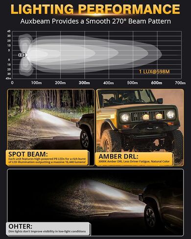 Auxbeam 5 "168W LED Cube Pods ضوء القيادة على الطرق الوعرة مع مطلق النار الجانبي، 16440LM أضواء الطرق الوعرة مربعة فائقة السطوع مع 270 درجة كومبو شعاع خندق الضوء، العنبر DRL لجيب ATV رانجلر فورد شاحنة بيك اب in Kuwait