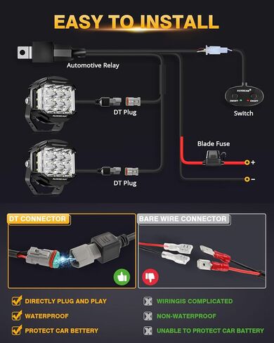 Auxbeam 5 "168W LED Cube Pods ضوء القيادة على الطرق الوعرة مع مطلق النار الجانبي، 16440LM أضواء الطرق الوعرة مربعة فائقة السطوع مع 270 درجة كومبو شعاع خندق الضوء، العنبر DRL لجيب ATV رانجلر فورد شاحنة بيك اب in Kuwait
