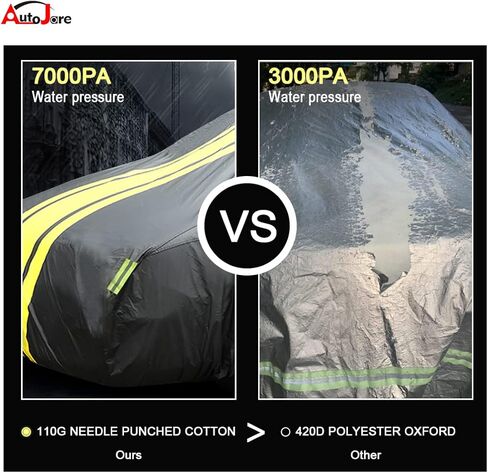 غطاء سيارة كامل لسيارة سيدان مكون من 6 طبقات على شكل باب بتصميم سحاب لجميع الأحوال الجوية ومقاوم للثلج وحماية من الأشعة فوق البنفسجية ومقاوم للرياح في الهواء الطلق، غطاء سيارة كامل مقاس XL مناسب لسيارة السيدان (الطول 177-189 بوصة) in Kuwait