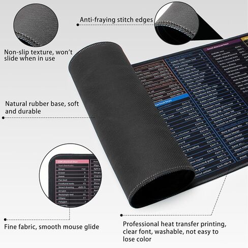 لوحة ماوس لوحة مفاتيح مضادة للانزلاق بمفتاح سريع، كبيرة جدًا لنمط اختصارات البرامج المكتبية، لوحة كمبيوتر مكتبية، وسادات مكتبية طويلة، 31.5 بوصة × 11.8 بوصة، ابتكارات للهدايا in Kuwait