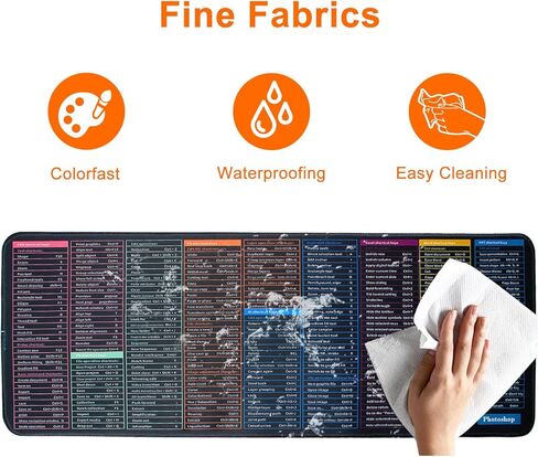 لوحة ماوس لوحة مفاتيح مضادة للانزلاق بمفتاح سريع، كبيرة جدًا لنمط اختصارات البرامج المكتبية، لوحة كمبيوتر مكتبية، وسادات مكتبية طويلة، 31.5 بوصة × 11.8 بوصة، ابتكارات للهدايا in Kuwait