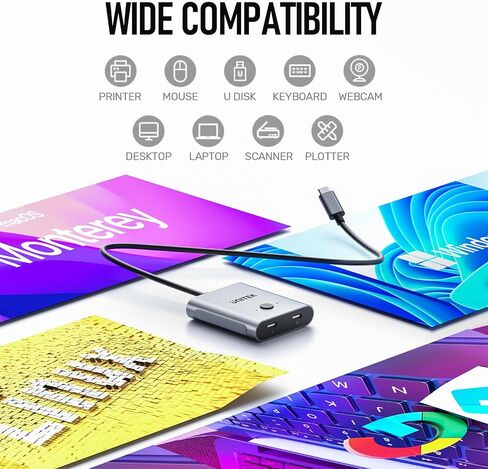 Unitek USB C Switch محول ثنائي الاتجاه 1 في 2 خارج/2 في 1 خارج USB محدد التبديل 2 أجهزة كمبيوتر مشاركة 1 جهاز USB KVM Switch 8K @ 60 هرتز فيديو 10 جيجابت في الثانية نقل البيانات 100 واط شحن كابلات USB-C متضمنة in Saudi Arabia
