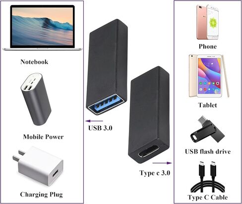 محول USB C إلى USB A محول USB 3.0 A ذكر إلى USB نوع C أنثى (نقل وشحن في اتجاه واحد) لمنفذ USB للكمبيوتر وأجهزة الكمبيوتر المحمولة والشواحن ومنفذ U-Disk من النوع C والهواتف الذكية وما إلى ذلك (عبوتان باللون الأسود) in Kuwait