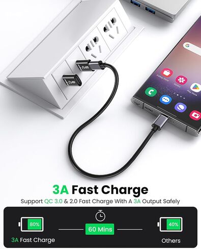 محولات Fasgear USB إلى USB C 2 حزمة، USB 3.2 Gen 2 Type C أنثى إلى ذكر محول مزامنة بيانات 10 جيجابت في الثانية ومحول USB شحن سريع 3A لـ OTG، Sam-Sung Galaxy، شاحن سيارة in Saudi Arabia
