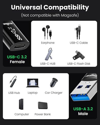 محولات Fasgear USB إلى USB C 2 حزمة، USB 3.2 Gen 2 Type C أنثى إلى ذكر محول مزامنة بيانات 10 جيجابت في الثانية ومحول USB شحن سريع 3A لـ OTG، Sam-Sung Galaxy، شاحن سيارة in Saudi Arabia