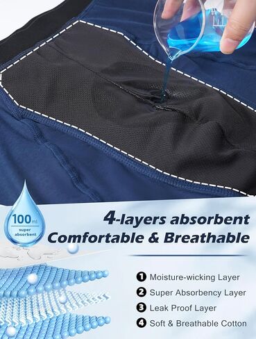 TIICHOO Washable Incontinence Underwear for Men Cotton Regular Absorbency Urinary Leakproof Underwear Boxer Briefs 5 Pack in Saudi Arabia