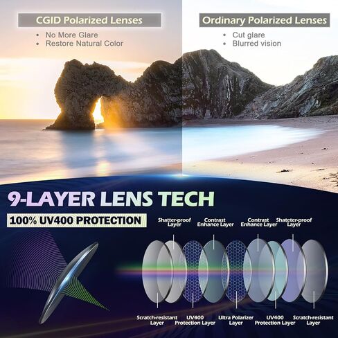 CGID Retro Steampunk Round Round Rouldized Sunglasses Men Womens Metal Circle Frame UV400 Protection E72 in Kuwait
