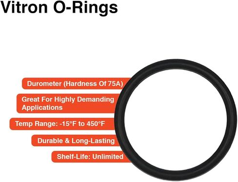 132 Viton O-Ring, 75A Durometer, Black, 1-3/4" ID, 1-15/16" OD, 3/32" Width (Pack of 25) in Saudi Arabia