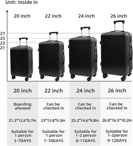 Hardside Expandable ABS Carry on Luggage, 4 Spinner Wheels, Lightweight Hard Shell Polycarbonate Suitcase，Green-28inch in Kuwait