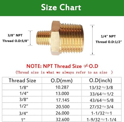 4pcs Brass Pipe Fitting, Reducer Adapter, Hex Nipple, 3/4-Inch Male Pipe x 1/2-Inch Male Pipe in Kuwait