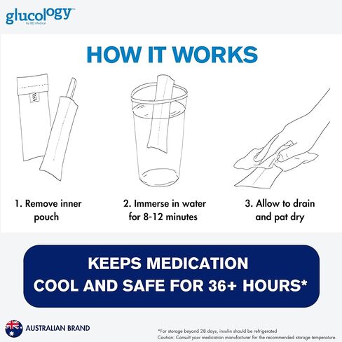 Glucology XL Pouches Parent in Kuwait