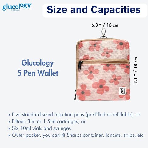 Glucology XL Pouches Parent in Kuwait