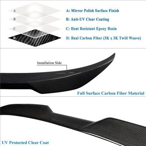 Real Carbon Fiber Spoiler Compatible with BMW 3 Series G20 Sedan G80 M3 Trunk Spoiler 2019-2024 (CS Type) in Saudi Arabia