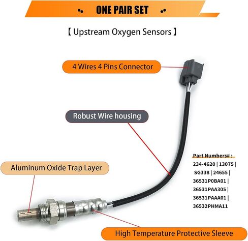 2PCS مستشعر الأكسجين في اتجاه المنبع O2 استبدال# 234-4076 13100 لعام 1996-2001 J-E-E-P Wrangler Grand Cherokee CH-R-S-Sler Cirrus D-O-D-G-E RAM 1500 2500 3500 DAKOTA in Kuwait
