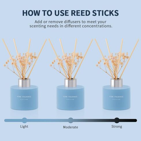 L'Odeur Vill 3 PCSK Reed Diffuser ، 4.06 أوقية (120 مل) اللافندر/الكتان/الفانيليا ، ناشر العطرية المعطرة مع 12 عصي الناشر الأسود ، معطر الهواء لحمام غرفة نوم المنزل in Kuwait