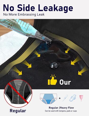 No-side-leaks Leakproof 2.0 Heavy Flow Period Underwear for Women in Saudi Arabia