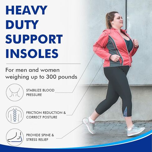 ERGOfoot Metatarsalgia Insoles, Heavy Duty Work Boot Inserts for Women Men, Relieve Morton's Neuroma and Reduce Metatarsal, Ball of Foot Pain for Standing All Day in Kuwait