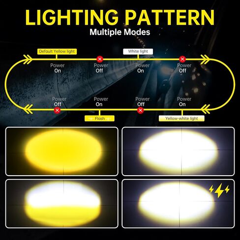 WANKANCE TOWERANCE MOTIONCELE SPOTCILIARY SPOTLIGHT FOG LIGHT ، 32W WHITE 4 MODE 4 MODE SUPER BRIGHT LED ضوء قيادة مع التبديل ، 6500K 9V-85V (أحمر) (أحمر) in Saudi Arabia