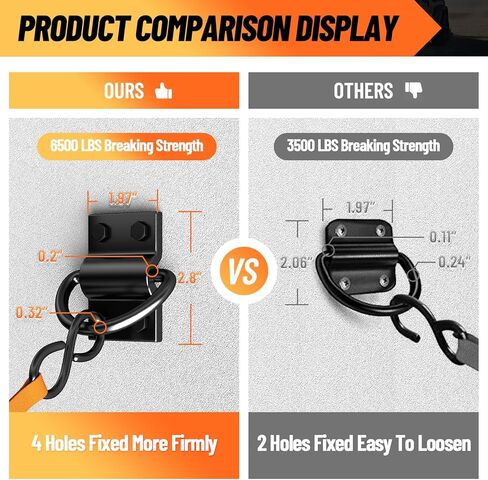 6pcs حلقات D -Duty D Rings Heavy Downer Tie أسفل المرساة ، فائقة 6500 رطل قوة مكثفة D حلبة لأسفل لسرير الشاحنة ، مقطورة ، مع مسامير in Kuwait