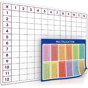 SCRIBBLEDO 11" x 14" Dry Erase Multiplication Chart Whiteboard Double Sided Multiplication Table White Board for Homeschool Classroom Kids Students Math Manipulative Lapboard Game