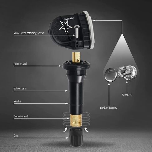 VXDAS 4 قطع مستشعر TPMS مستشعر نظام مراقبة ضغط الإطارات متوافق مع Bucik Cadillac شيفروليه GMC 315Mhz استبدال # 13598771، 13598772، 13598773، 13589597، 13516164، 23445327 in Saudi Arabia