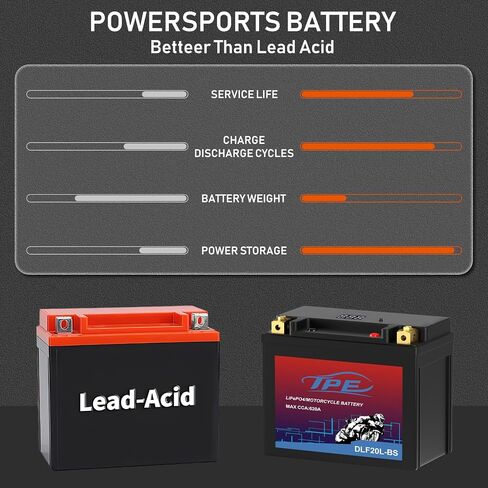 بطارية ليثيوم Powersport DLF14-BS مع نظام إدارة ذكي - بطارية تشغيل محرك 12 فولت للدراجات النارية والمركبات ATV - 9H 600CCA، YTX14-BS متوافقة مع ATV، UTV، Jet Ski، 4 عجلات، دراجة نارية in Saudi Arabia