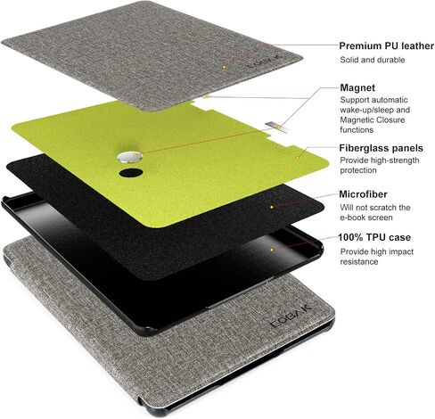 حافظة CoBak لجهاز Kindle Paperwhite - غطاء جلد PU جديد تمامًا مع ميزة التنبيه التلقائي للنوم لجهاز Kindle Paperwhite Signature Edition وKindle Paperwhite الجيل الحادي عشر 2021 in Saudi Arabia
