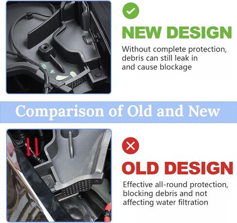 لطراز تسلا Y غطاء محرك السيارة حاجز الماء 2021-2024، غطاء مرشح شبكة دليل المياه لحجب المياه لملحقات الجذع الأمامي (2 قطعة) in Kuwait