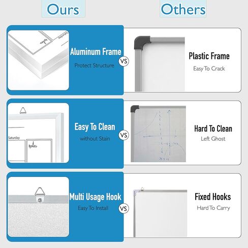 سبورة بيضاء DumanAsen، سبورة بيضاء مغناطيسية قابلة للمسح الجاف مقاس 16 × 24 بوصة للجدار، لوحة عرض محمولة للمنزل والمكتب، بما في ذلك العلامات والممحاة وأجهزة التعليق in Kuwait