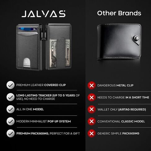 Wallet With Tracker For Men, Minimalist Trackable Wallet for Men with RFID Blocking, Slim Wallet Compatible with Apple Find My (iOS Only), No Need for AirTag, Not For Android, Gift For Men. in Saudi Arabia