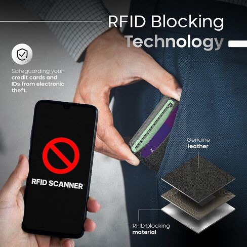Wallet With Tracker For Men, Minimalist Trackable Wallet for Men with RFID Blocking, Slim Wallet Compatible with Apple Find My (iOS Only), No Need for AirTag, Not For Android, Gift For Men. in Saudi Arabia