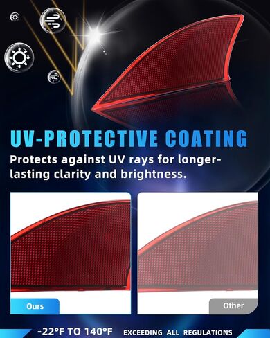 Rear Bumper Reflector Compatible with Le-xus is IS250 IS300 IS350 IS200t is-F 2014-2020, [DOT] [IP67 Waterproof] Rear Bumper Reflector Cover [No Bulbs], 2 PCS, Smoked Lens in Saudi Arabia