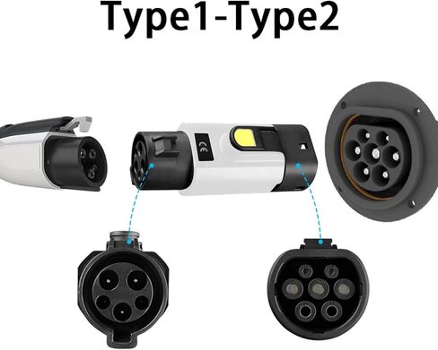 EV Type 1 to Type 2 Adapter Electric Vehicle Charging Adapter White SAE j1772 to IEC62196 EV Charging Adapter in Saudi Arabia