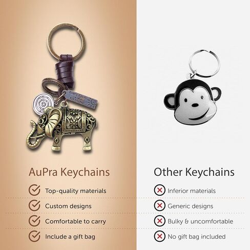 AuPra Angel Wings KeyChain Gift Women & Men Leather KeyRing Home Car Door Keys Holder Dive Safe Ladies Present in Kuwait