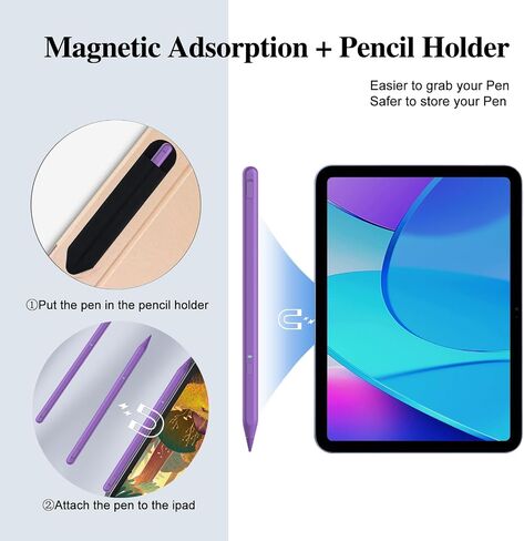 Stylus Pen for iPad 9th&10th Generation,Milikilo iPad Pen with Pencil Holder,Palm Rejection,for iPad Air11&13"(M2), iPad Pro 11"&13"(M4),iPad 6-10th,iPad Pro 11"/12.9 ", iPad Air 3/4/5, iPad Mini 5/6 in Saudi Arabia