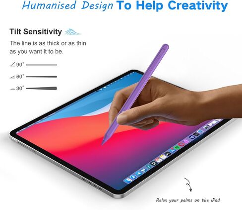 Stylus Pen for iPad 9th&10th Generation,Milikilo iPad Pen with Pencil Holder,Palm Rejection,for iPad Air11&13"(M2), iPad Pro 11"&13"(M4),iPad 6-10th,iPad Pro 11"/12.9 ", iPad Air 3/4/5, iPad Mini 5/6 in Saudi Arabia