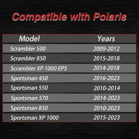 Black Aluminum Thumb Throttle Control Lever Compatible with Polaris Sportsman 450 550 570 850 XP1000 / Scrambler 500 850 XP 1000 EPS Replace#: 2010359 2010336 in Kuwait