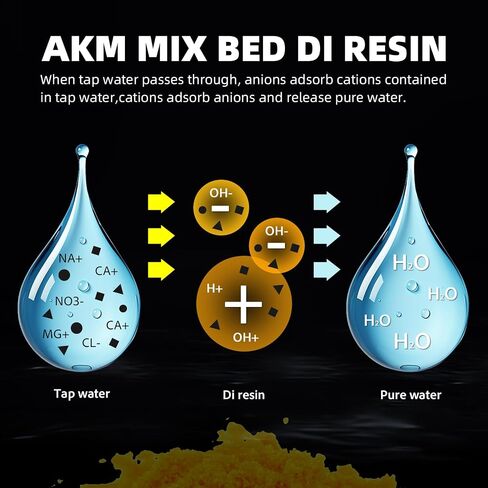 AKM Mixed Bed Deionized Di Resin Filter Fill, Use for Spotless Car Wash System Filter Change, 10 Liters(5 Liters x 2) in Saudi Arabia