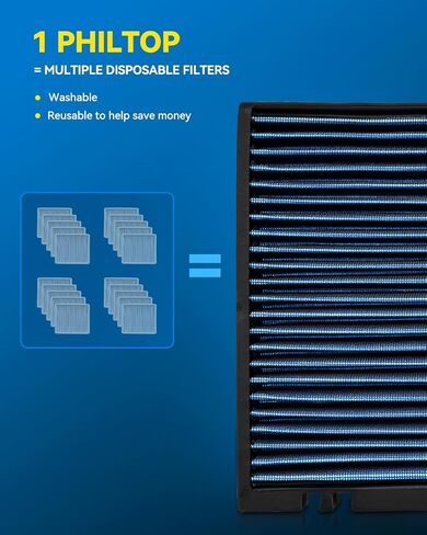 PHILTOP Cabin Air Filter, Pack of 2 Replacement for CF10285 CP285 4Runner Camry Corolla Tundra Highlander Avalon Prius IS250, Premium Cabin Filter with Activated Carbon Filter Up Dust Pollen Odor in Saudi Arabia