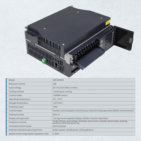 CNCTOPBAOS 1.5KW AC Servo Motor Kit,220V with Servo Driver System Controller Kit,with Encoder,Power Cable 1500W 2500rpm 5.73Nm ac servo kit for Industrial Robot/Cutting Machine/Medical Equipment in Saudi Arabia